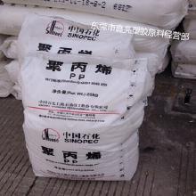 食品级化工原料价格趋势与供应链优化指南